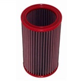 Filtro a pannello BMC